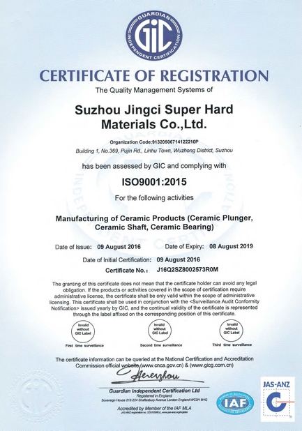 China suzhou jingci super hard materials co.,Ltd Certification